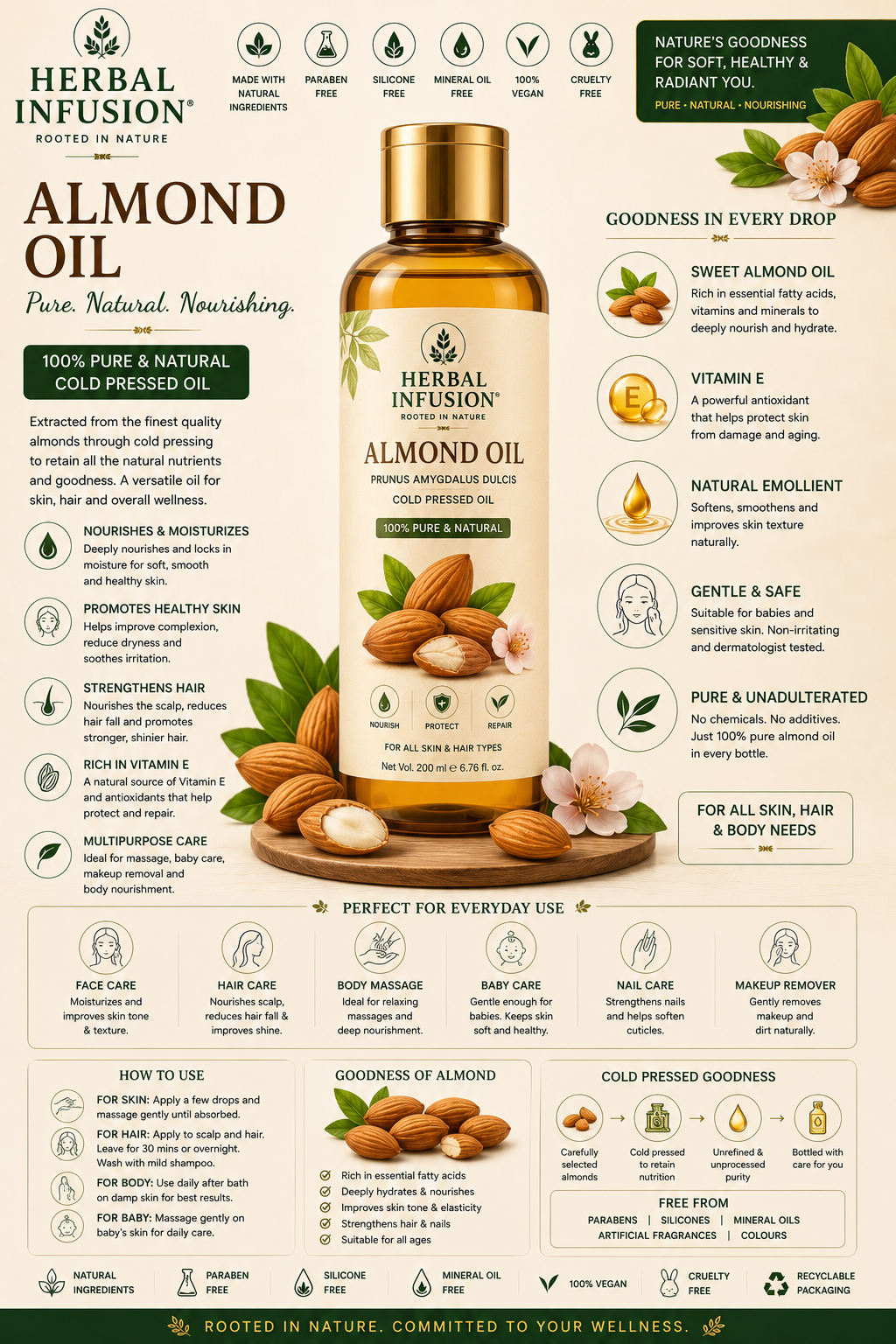 Almond Oil
