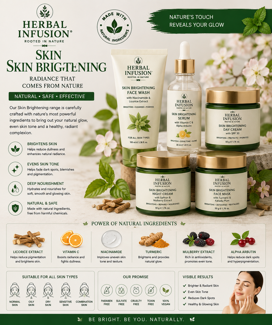 Premium Natural Skin Brightening Cream. Ingredients: Vitamin C, Turmeric, Niacinamide. Size: 50 g.